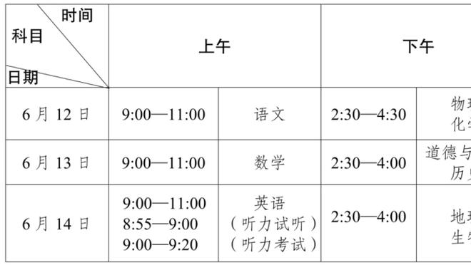 复出找状态！米切尔半场3中2拿到6分2板5助