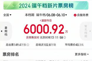 ?班凯罗29+8+5 富尔茨8中8 富尼耶17分 魔术大胜活塞