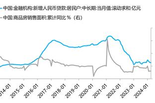 火力全开！哈登半场5记三分 狂砍20分助队领先