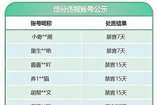 官方：巴里和前法国国脚梅内解约，球员此前十字韧带撕裂