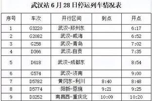 麦克布莱德谈砍生涯新高的29分：我就是带着信心投篮